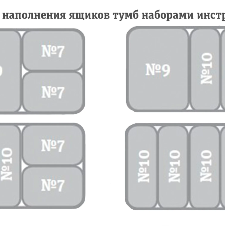 Тележка инструментальная TS-800.05 (Серая) купить в Красноярске Тележка инструментальная TS-800.05 (Серая) купить в Красноярске