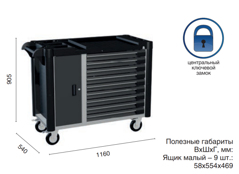 Инструментальная тележка WDS-9.1 new купить в Красноярске Инструментальная тележка WDS-9.1 new купить в Красноярске