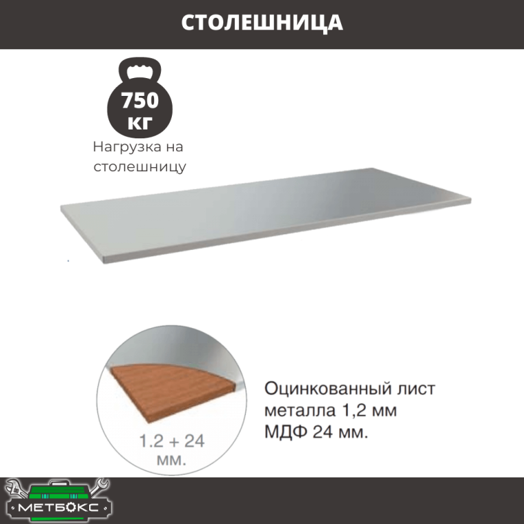 Верстак Profi WT120.F1/WD5.010 купить в Красноярске Верстак Profi WT120.F1/WD5.010 купить в Красноярске