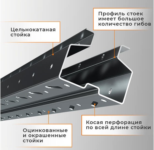 Стеллаж паллетный СПЛ 2000х1800х1100 1 ярус (1300/9700) купить в Красноярске Стеллаж паллетный СПЛ 2000х1800х1100 1 ярус (1300/9700) купить в Красноярске