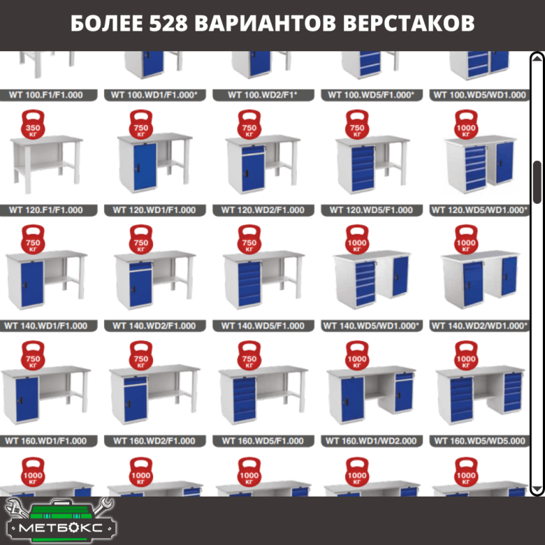 Верстак Profi WT160.WD1/F1.120 купить в Красноярске Верстак Profi WT160.WD1/F1.120 купить в Красноярске